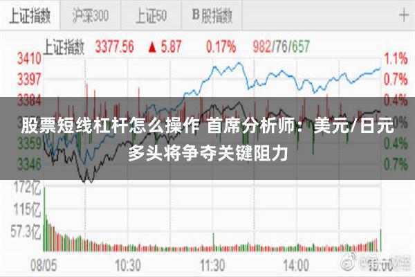 股票短线杠杆怎么操作 首席分析师：美元/日元多头将争夺关键阻力